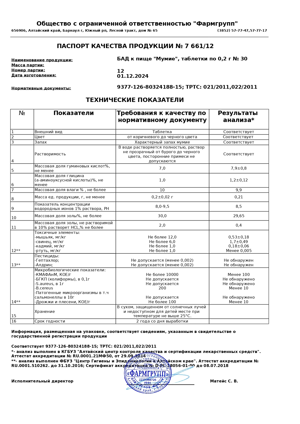 Паспорт №122024